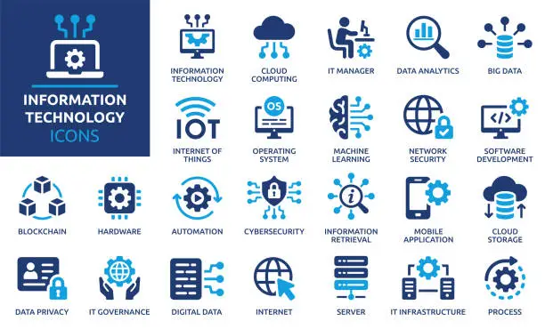 2025 summer intern: technology software development